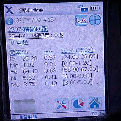 duplex stainless steel's Classification